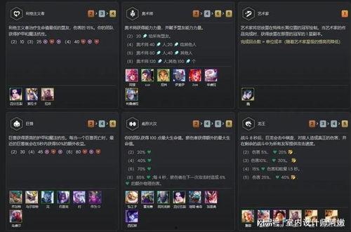 云顶s11最新爆料机制,全新机制革新战局，揭秘神秘英雄与战术策略  第2张