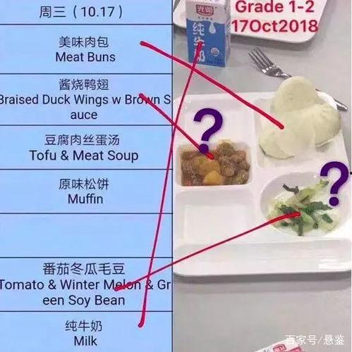 上海国际学校大爆料视频,独家视频大爆料，一窥校园生活与教育特色  第1张